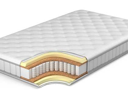 Here Are the Top 5 Mattresses in 2021